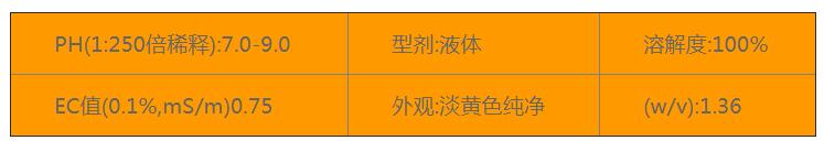 糖醇硼
